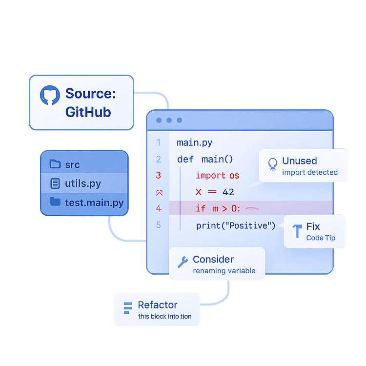 Detect, Analyze & Fix Bugs Instantly